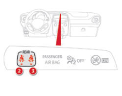 Testigos de cinturones desbrochados