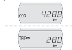 Cuentakilómetros total/ parcial