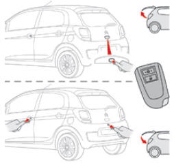 Con el sistema "Acceso y arranque manos libres"