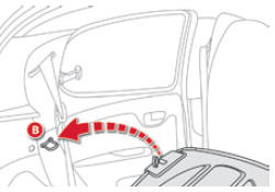 Recolocación del respaldo de la banqueta