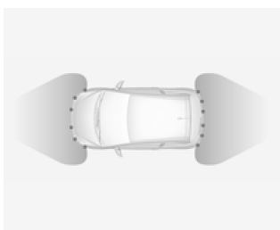 Asistente de aparcamiento avanzado