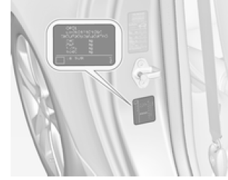 Placa de características